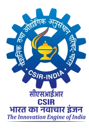CSIR-Logo